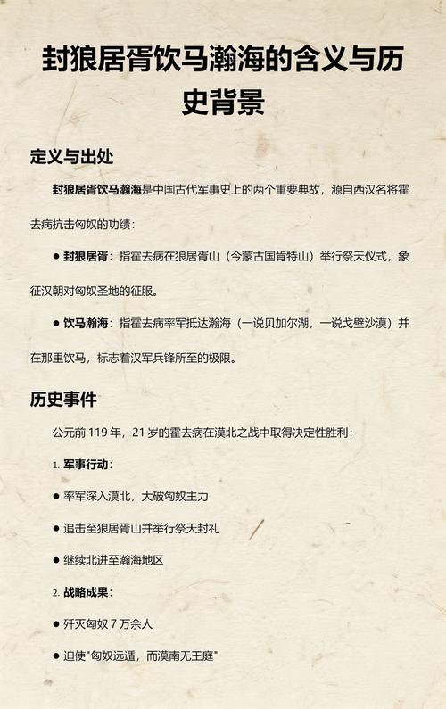 封狼居胥饮马瀚海的含义与历史背景